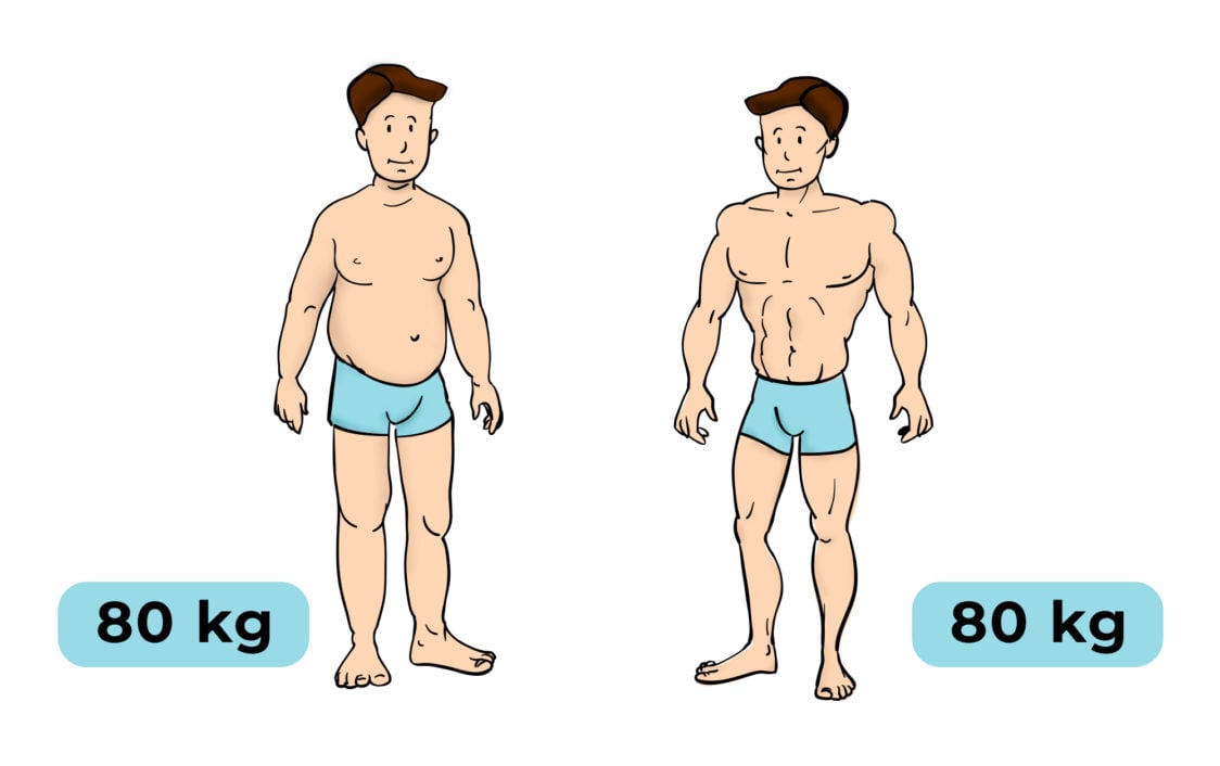 Kako izgleda telo, ki je vitko debelo?