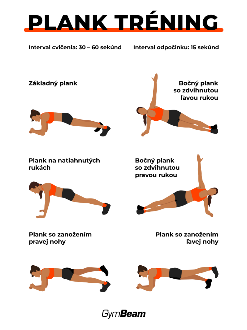 Plank tréning