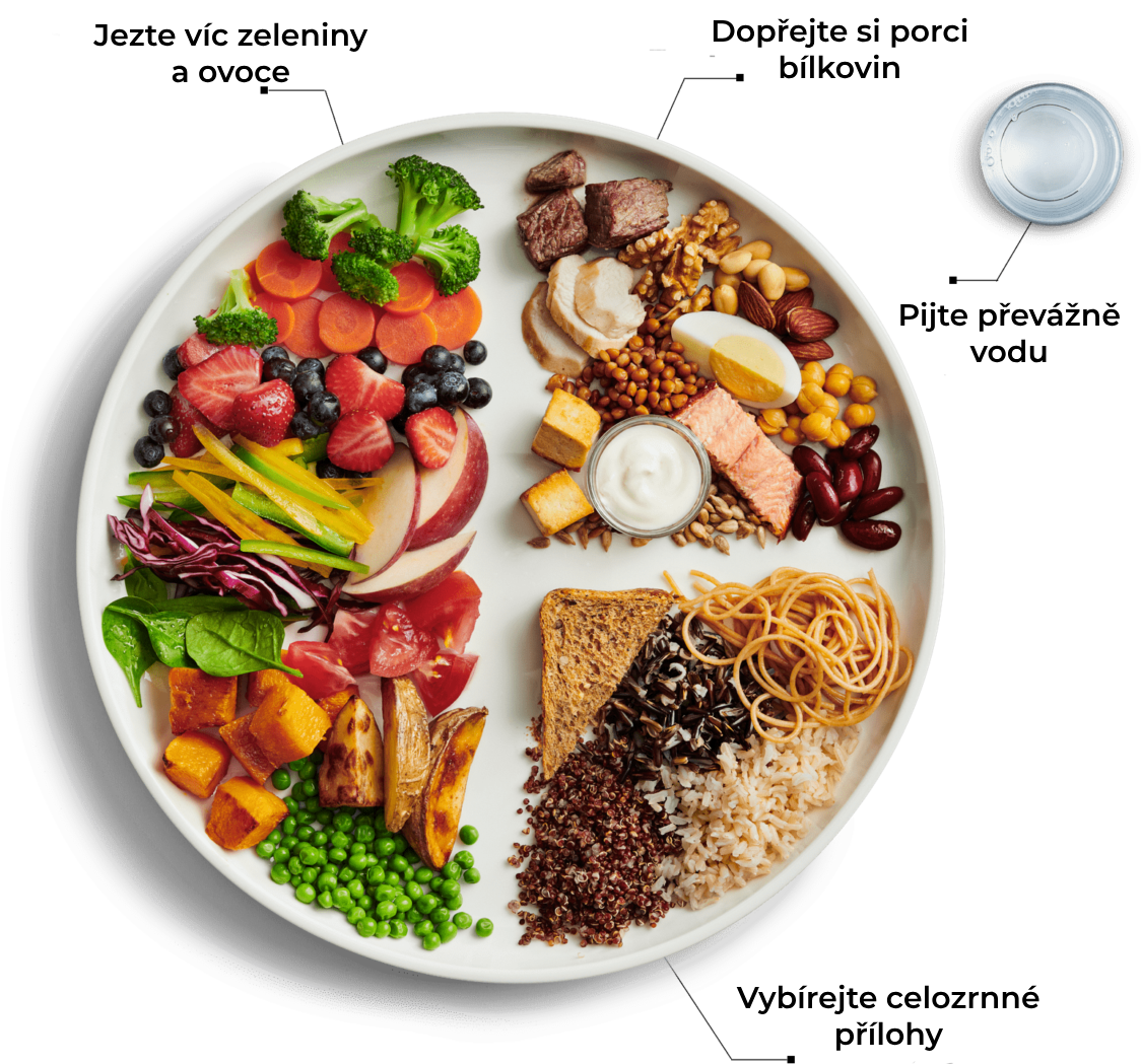 jak má vypadat zdravý talíř?