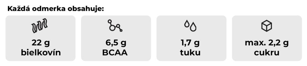 Just Whey Protein - GymBeam pro růst svalů