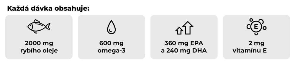 Co obsahuje Omega 3 - GymBeam