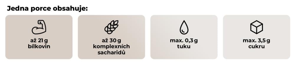 Nutriční hodnoty proteinové rýžové kaše - GymBeam