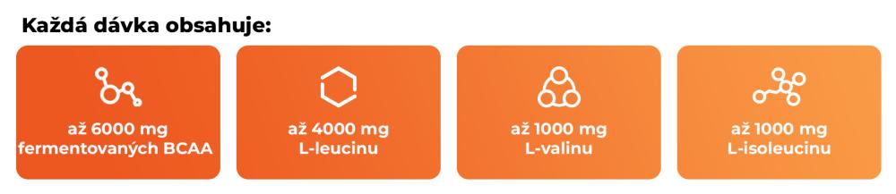 Co obsahují BCAA 4:1:1 Instant - GymBeam v dávce