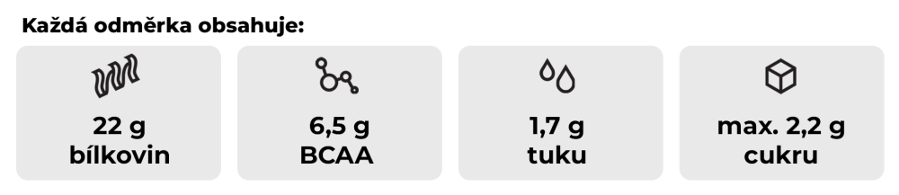 Just Whey Grass-Fed Protein – GymBeam - GymBeam pro růst svalů