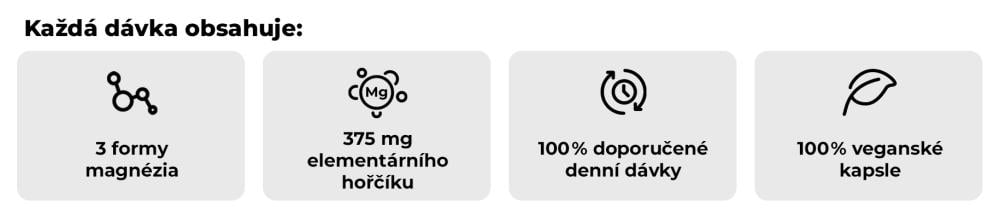 Kolik hořčíku obsahuje Triple Magnesium - GymBeam 