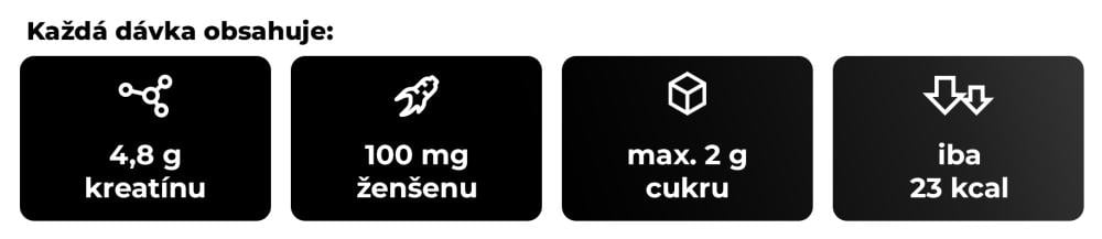 Co obsahuje Crea7in – GymBeam pro sportovce v 1 dávce