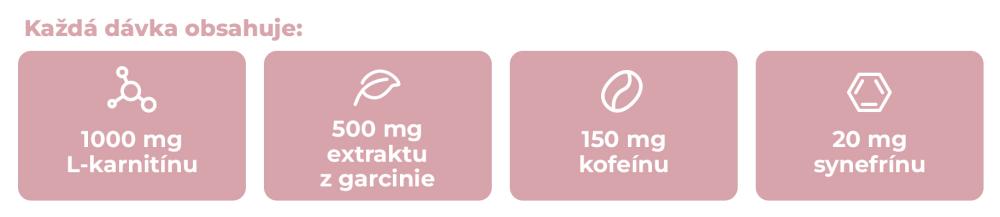 Pink burn drink - GymBeam