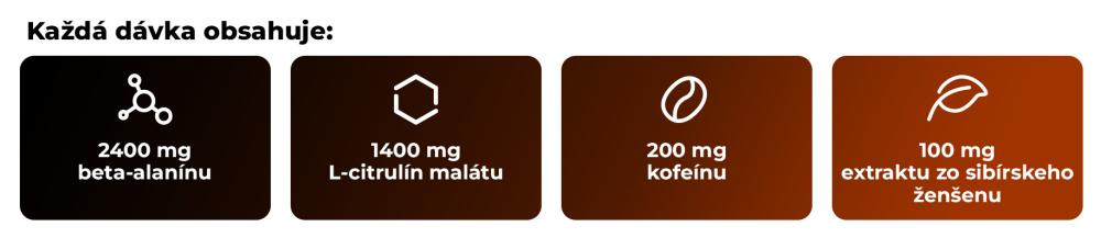 Co obsahuje Thor - GymBeam v jedné dávce