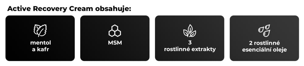 Účinné látky v krému pro sportovce Active Recovery - GymBeam