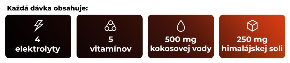 ElectroFue Packs - GymBeam