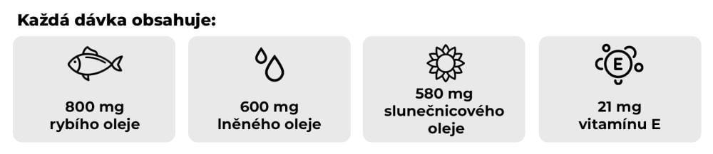 Co obsahuje Omega 3-6-9 - GymBeam