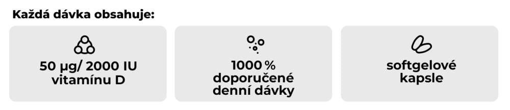 Vitamín D3 2000 IU - GymBeam - dávkování