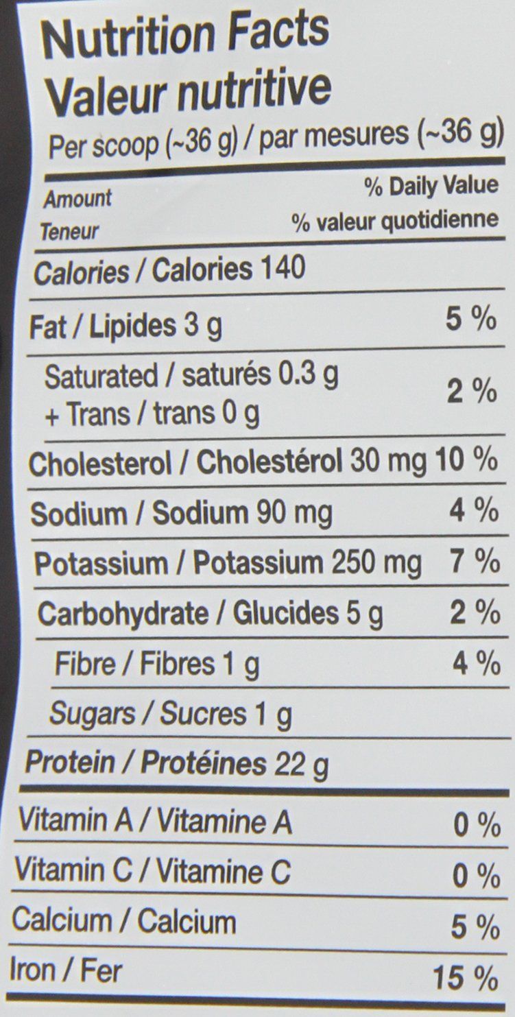 PVL Mutant Whey (obrázek 17)
