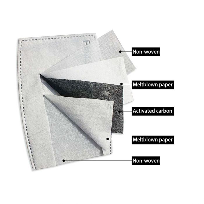 Mask PM2.5 Filter 10 Pack - GymBeam single_variant