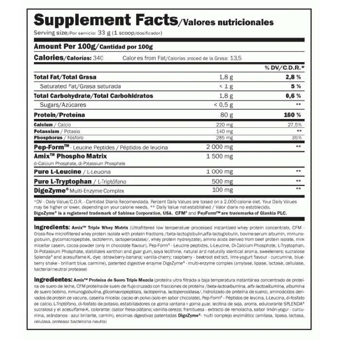 Anabolic Monster Whey - Amix 2000 g - jahoda banán