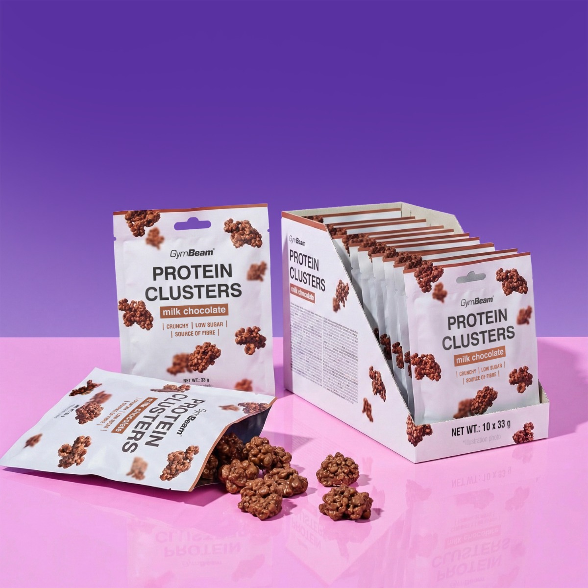 GymBeam Protein Clusters (obrázek 3)