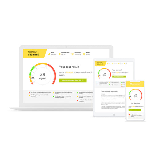 Cerascreen Test vitamínu D (obrázek 3)