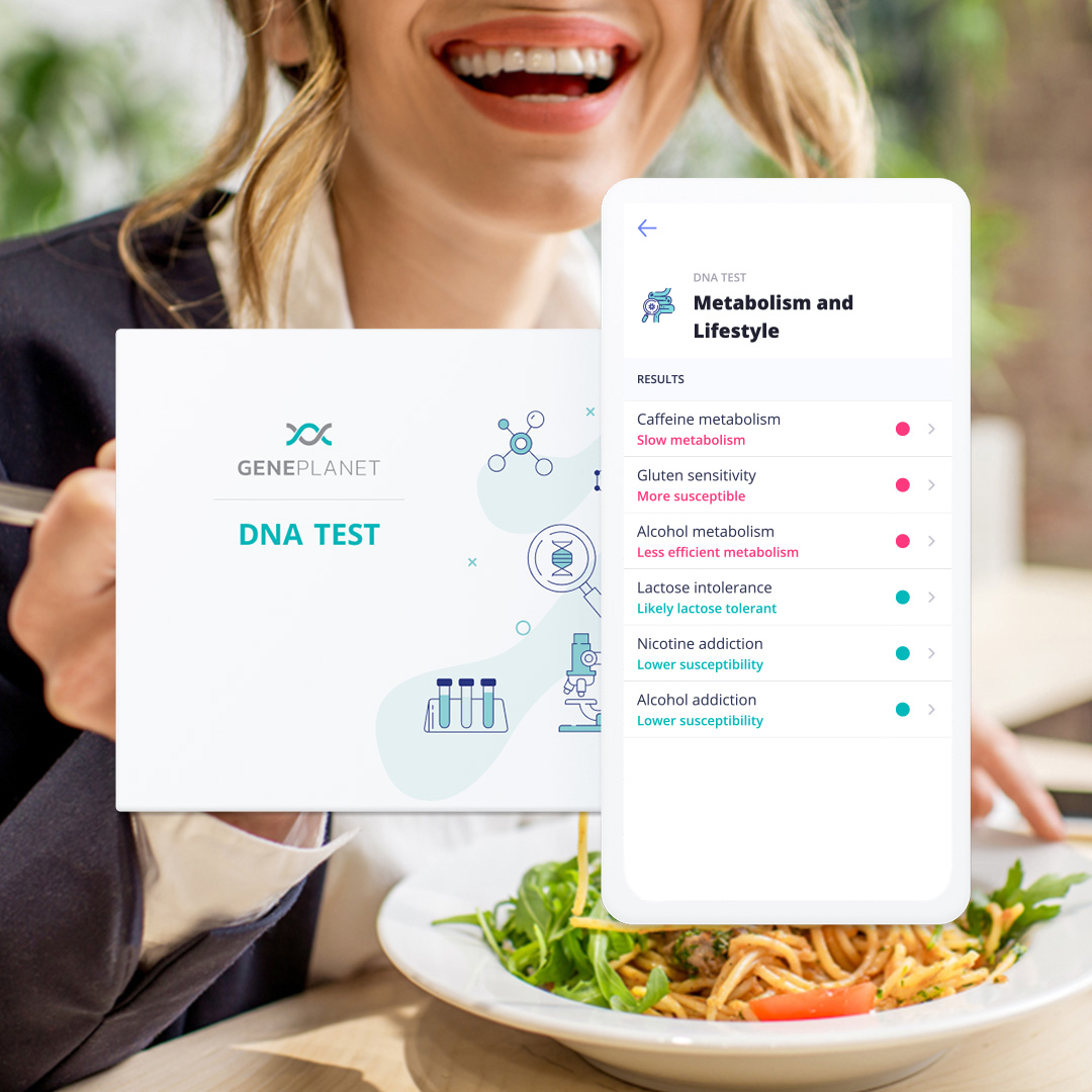 DNA Test Metabolism and Lifestyle - GenePlanet