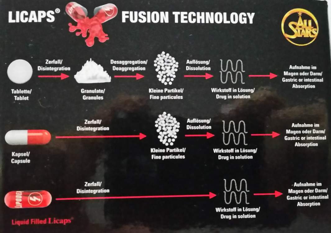 Spalovač tuků Lipodex