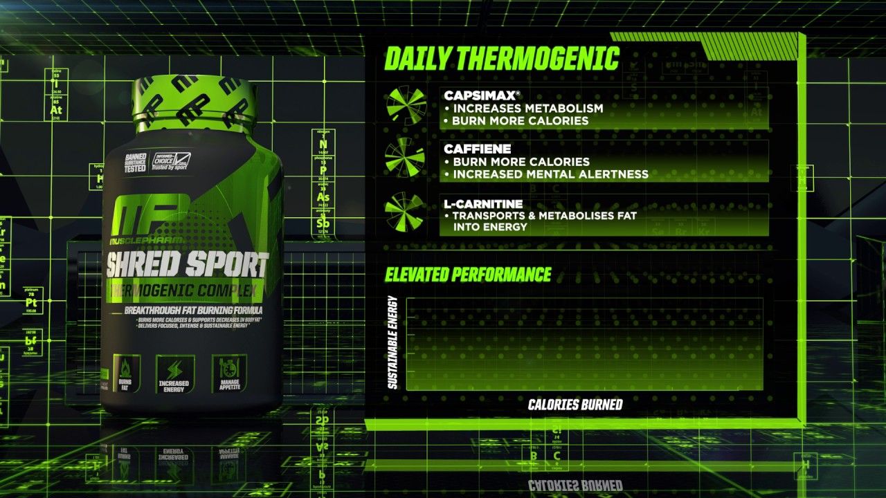 Spalovač tuků Shred Sport - MusclePharm