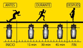Hydrate & Perform izotonicky napoj